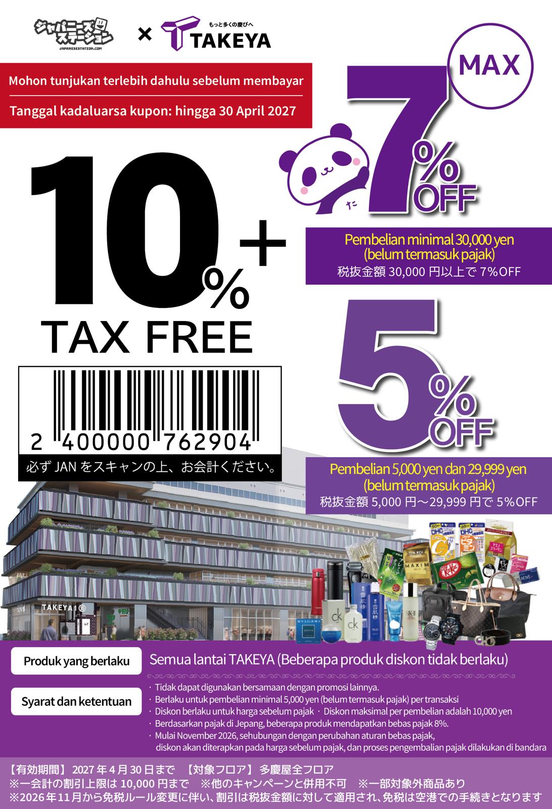 Coupon Detail