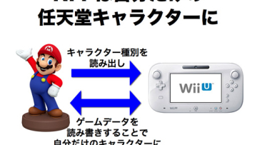 nintendo-nfp-mario-figurine-toy-wii-u-nfc-2