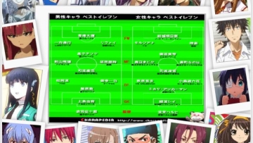 anime-chara-footbal-team