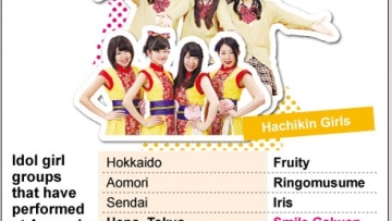 hachikin girl smile gakuen