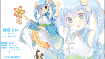 Sui Kizakura, Maskot Revitalisasi Kota Higashiyuri 0