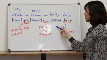 Inilah Alasan Mahasiswa di Indonesia Memilih Jurusan Bahasa Jepang