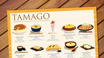 Ilustrasi Panduan 25 Masakan Otentik Jepang Yang Bisa Dibuat Dengan Telur