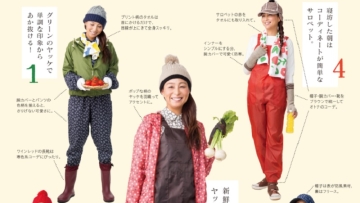 Norastyle Norastyle