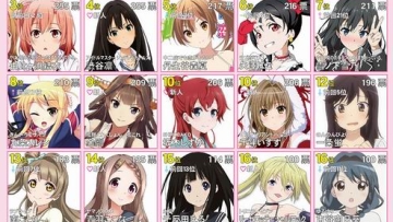 Karakter anime manakah yang paling diinginkan untuk dikencani Inilah pilihan 2ch di Jepang