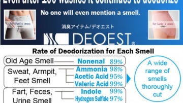 Pakaian Dalam Unik Peredam Bau Kentut (1)