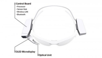 sony-saingi-google-glass-di-ces-2015-UGF2J8SsGN