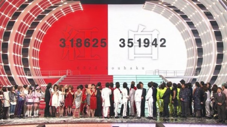 63rd kouhaku - red team score vs white team score 63rd kouhaku - red team score vs white team score