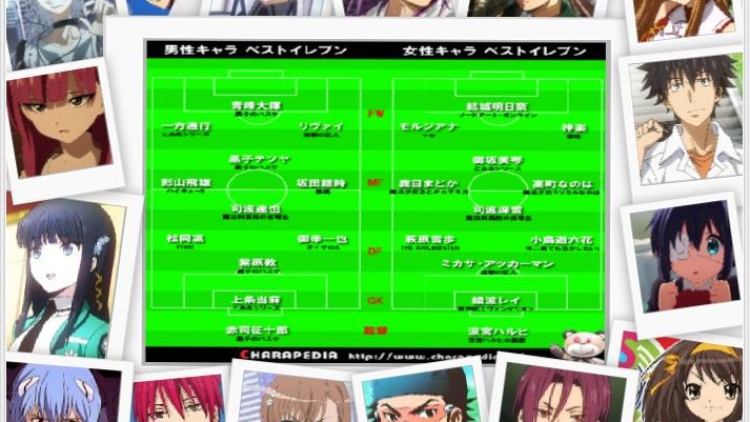 anime-chara-footbal-team