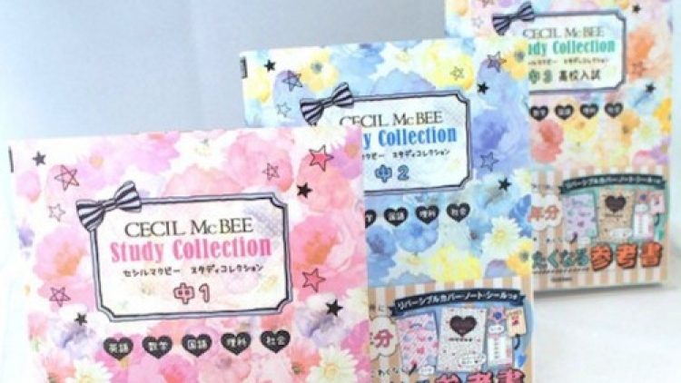 Buku Pelajaran Belajar Jadi Kawaii copy Buku Pelajaran Belajar Jadi Kawaii copy