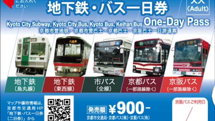 Kyoto Day Pass Kyoto Day Pass