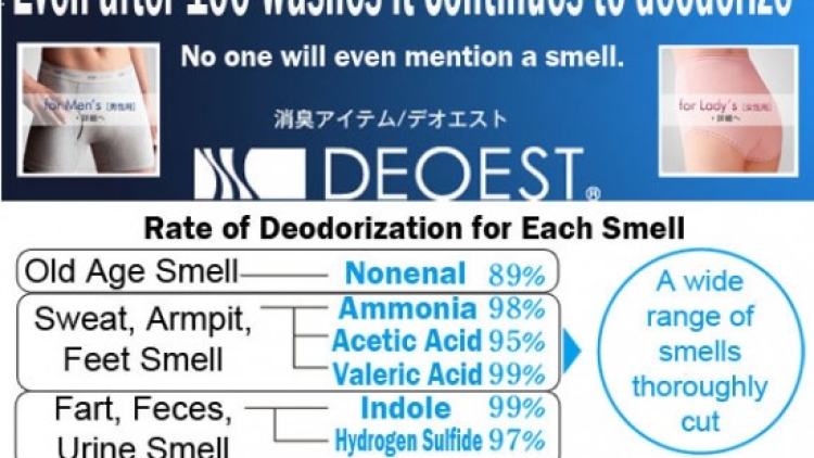 Pakaian Dalam Unik Peredam Bau Kentut (1)