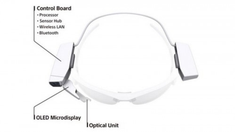 sony-saingi-google-glass-di-ces-2015-UGF2J8SsGN