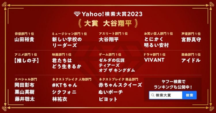 Atarashii Gakko! Posisi Teratas dalam Kategori Musik Yahoo! Search Awards 2023