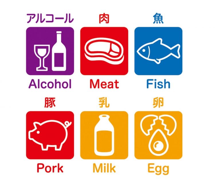 Badan Parriwisata Jepang akan memberikan subsidi untuk mempromosikan penggunaan piktogram