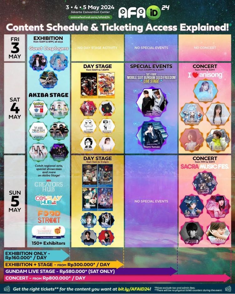Content Schedule Anime Festival Asia Indonesia 2024