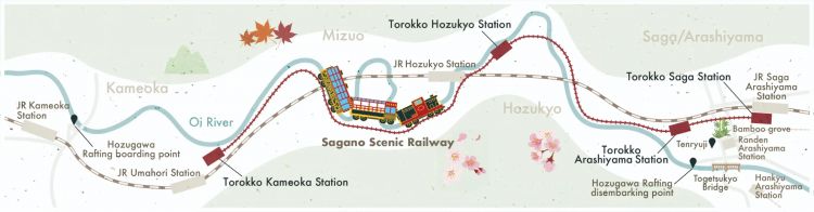 Rute Sagano Romantic Train (Sagano Scenic Railway Co.,Ltd.)