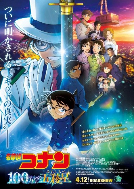 Visual key Detective Conan: The Million-Dollar Pentagram