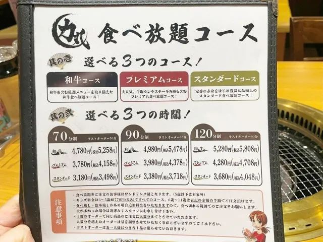 Yakiniku Rikimaru cabang Ikebukuro, Tokyo Yakiniku Rikimaru cabang Ikebukuro, Tokyo