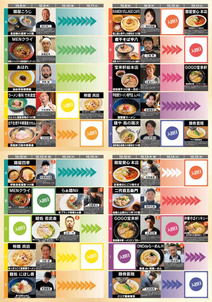 The Great Tsukemen Expo 2025: Festival Ramen Terbesar di Tokyo The Great Tsukemen Expo 2025: Festival Ramen Terbesar di Tokyo