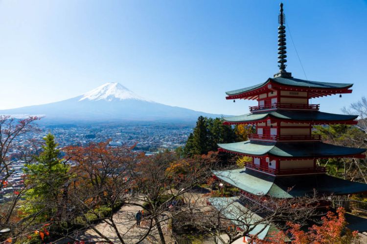 Rekomendasi Spot Menikmati Keindahan Gunung Fuji